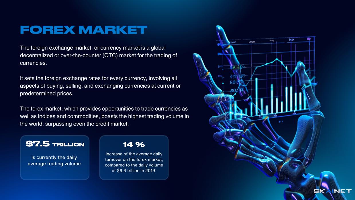 FOREX PİYASASI