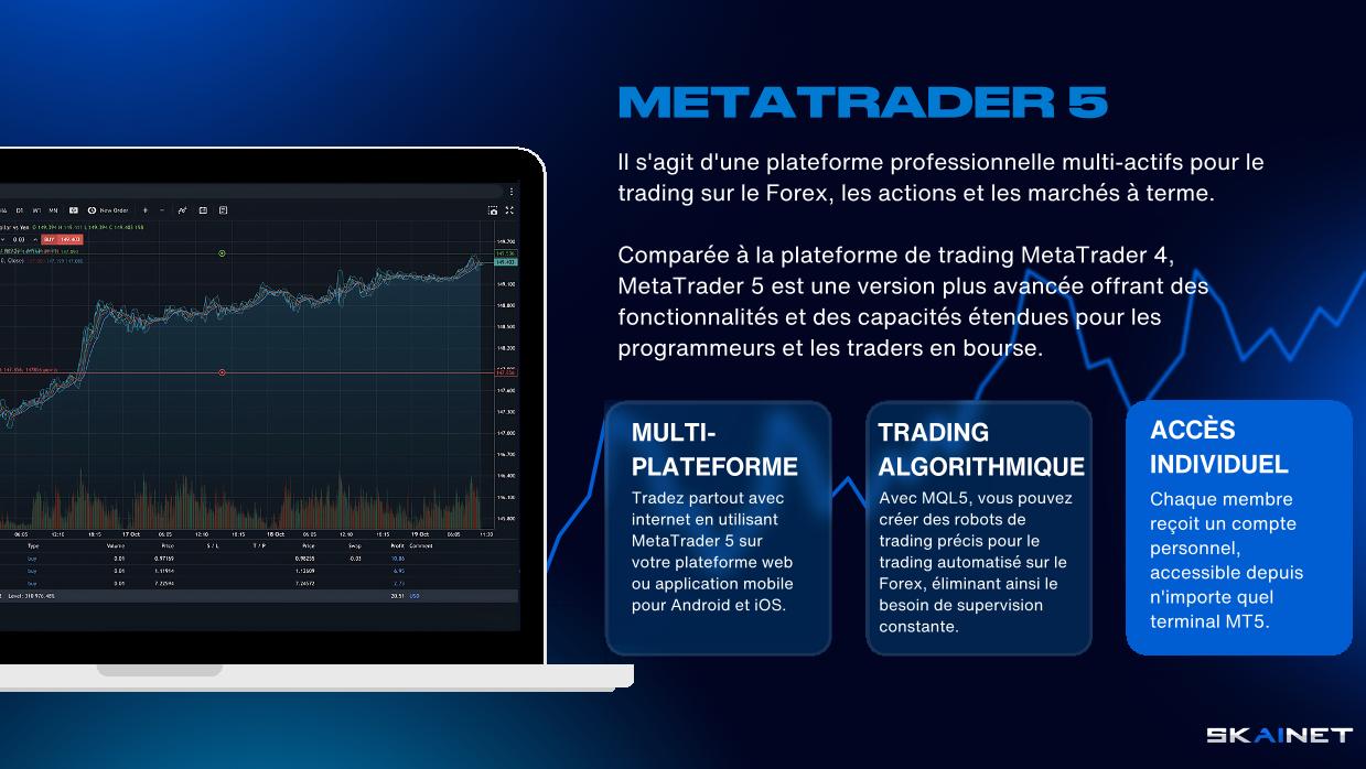 METATRADER 5