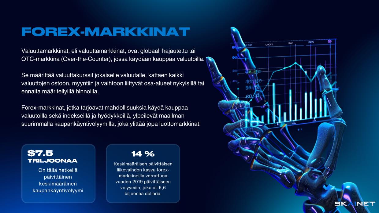 FOREX-MARKKINAT