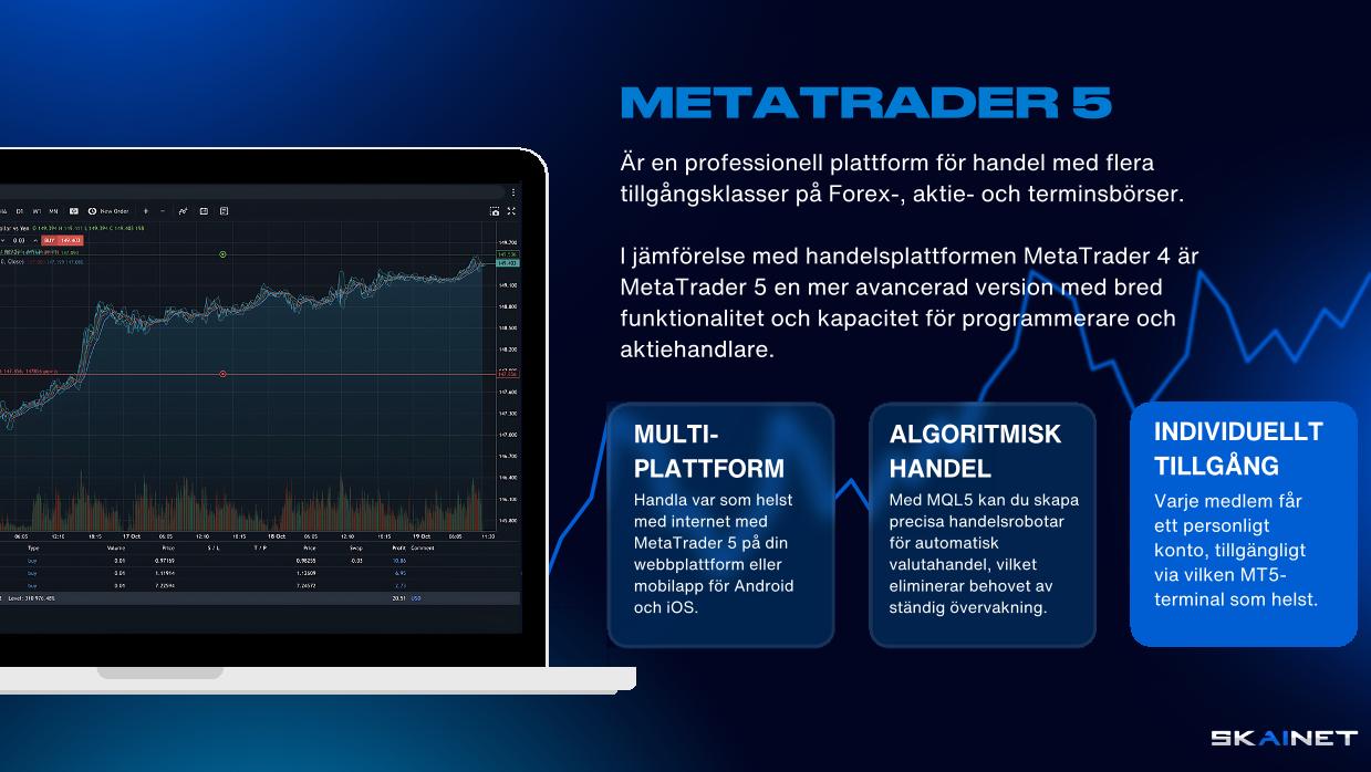 METATRADER 5